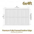 6ft x 4ft Fully Framed Featheredge Tanalised Treated Heavy Duty Fence Panel