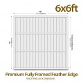 6ft x 6ft Fully Framed Featheredge Tanalised Treated Heavy Duty Fence Panel